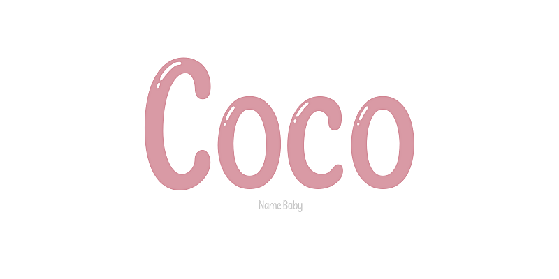 Coco - Name Meaning and Popularity